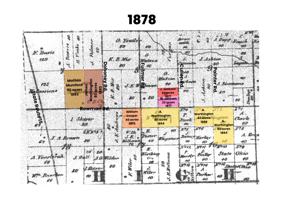 Aerial Map of Archbold Worthington's Highland Township property in 1878
